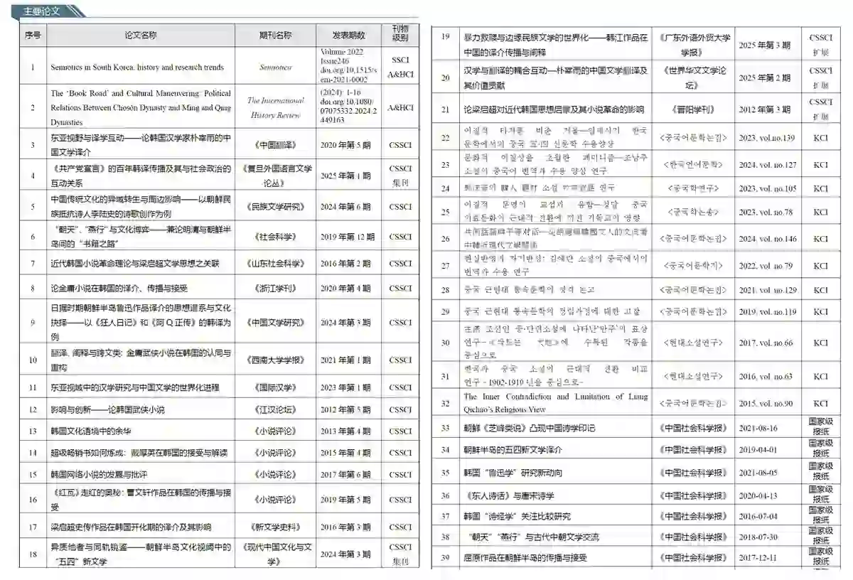 出版专著封面二